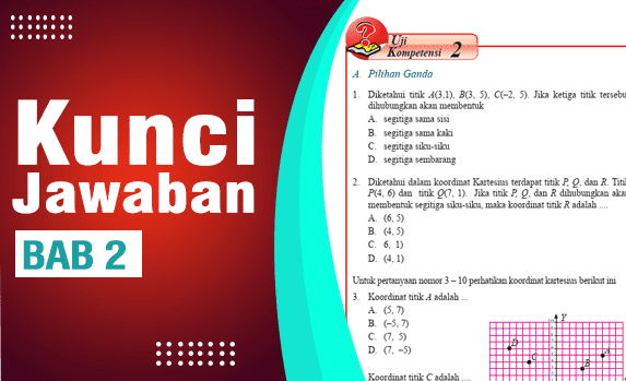 Kunci Jawaban Bahasa Indonesia Kelas 8 Halaman 5 Bagian C / Kegiatan 4