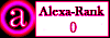Alexa-Rank