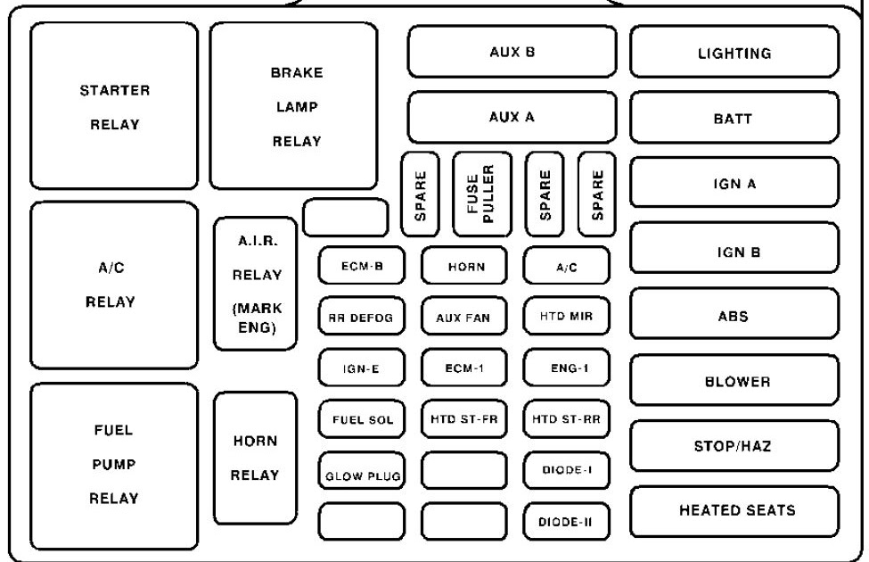 Wiring Diagram For Fiat Punto Radio - ZTXXXX