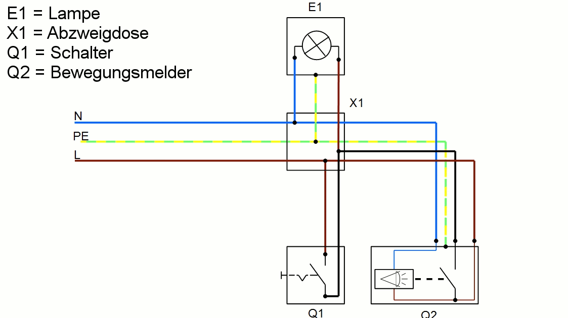 Schaltplan Zwei Bewegungsmelder Für Eine Lampe : Unterputz