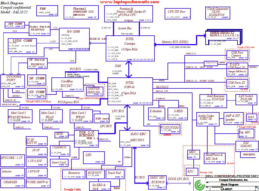 Laptop Motherboard Schematic Diagram