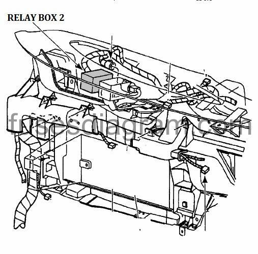 97 Ford F 150 Fuse Diagram - Fuse & Wiring Diagram
