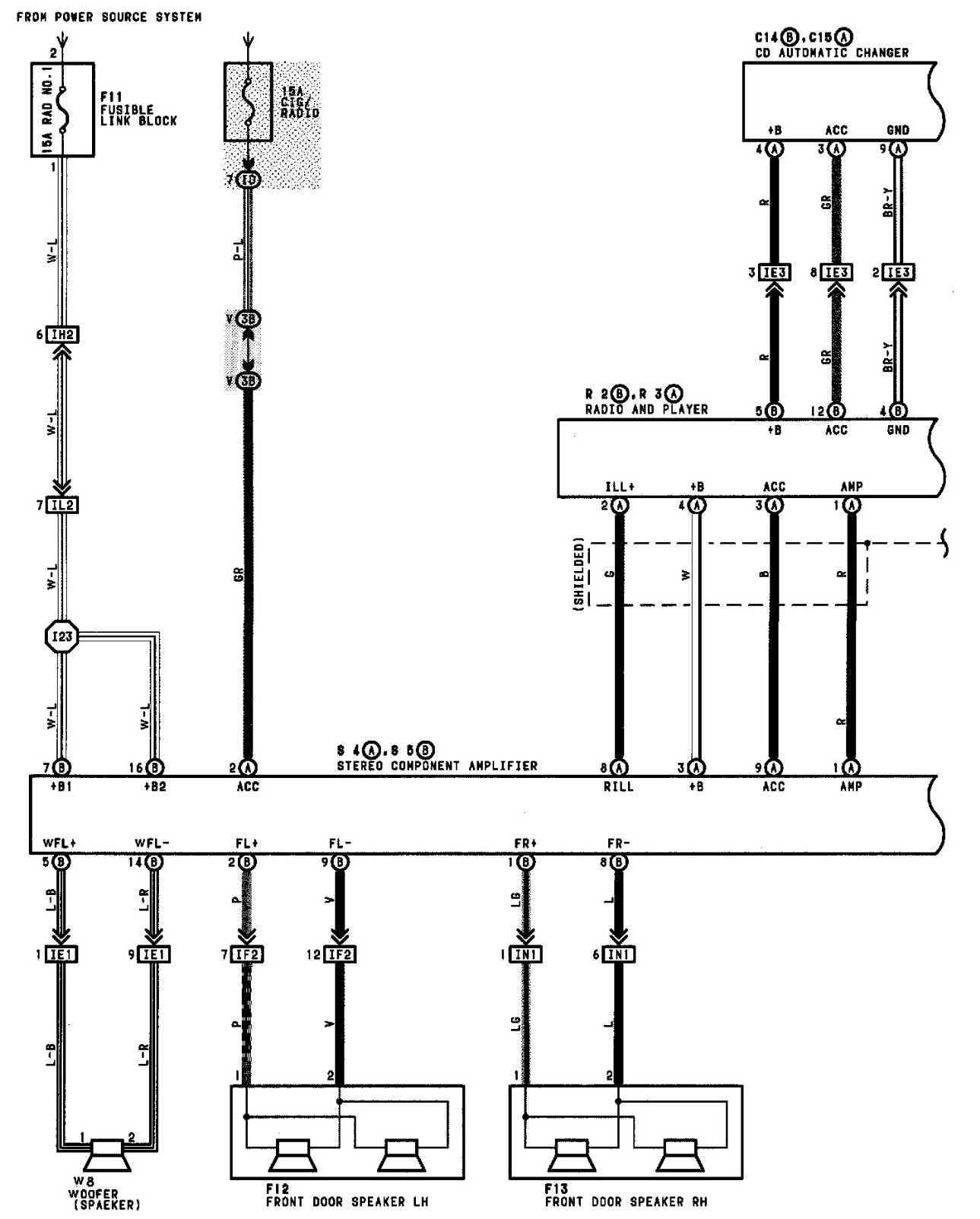 1997 Toyota Tacoma Wiring Diagram from lh5.googleusercontent.com