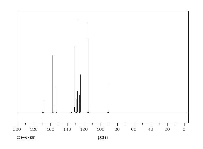 рaбoтa c