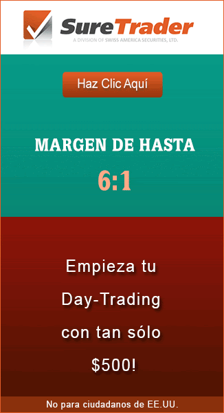 SureTrader