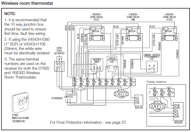 Farmall Cub Wiring Diagram - Derslatnaback