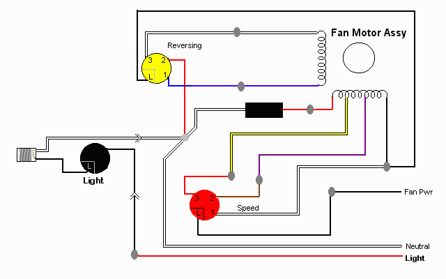 50 Standard Electric Fan Motor Wiring Diagram - Wiring Diagram Plan