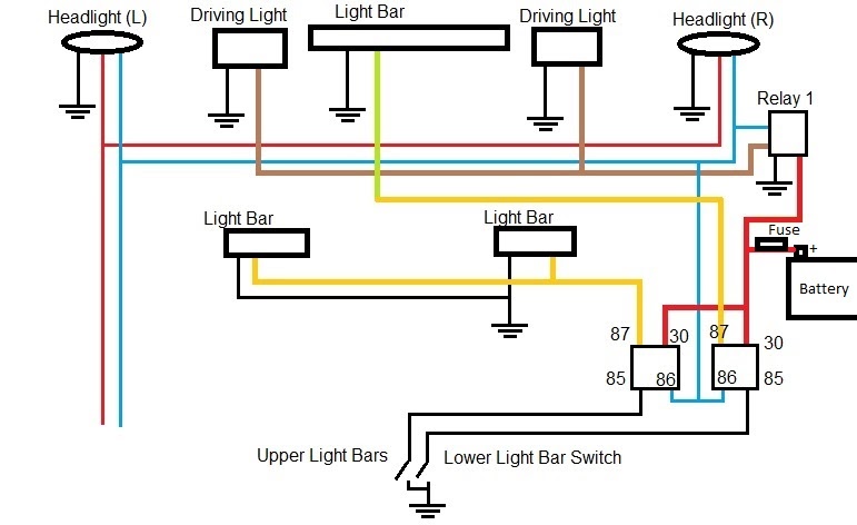 Nissan Np300 Wiring Diagram - ALYYNLUVDANISHAMZA