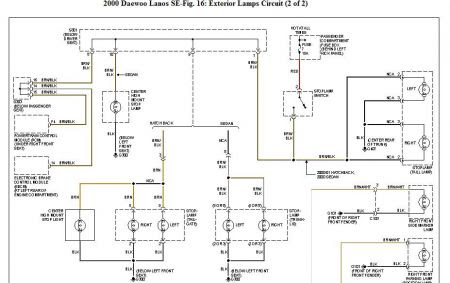 G Cars: Daewoo Lanos Service Manual