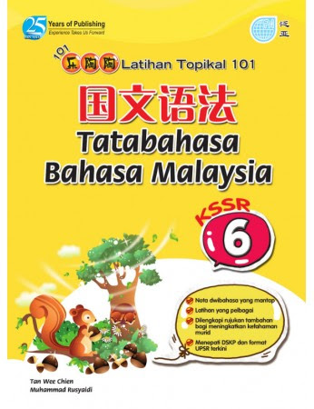 Bank Soalan Bahasa Melayu Penulisan Tahun 1 - Wo Ternyata