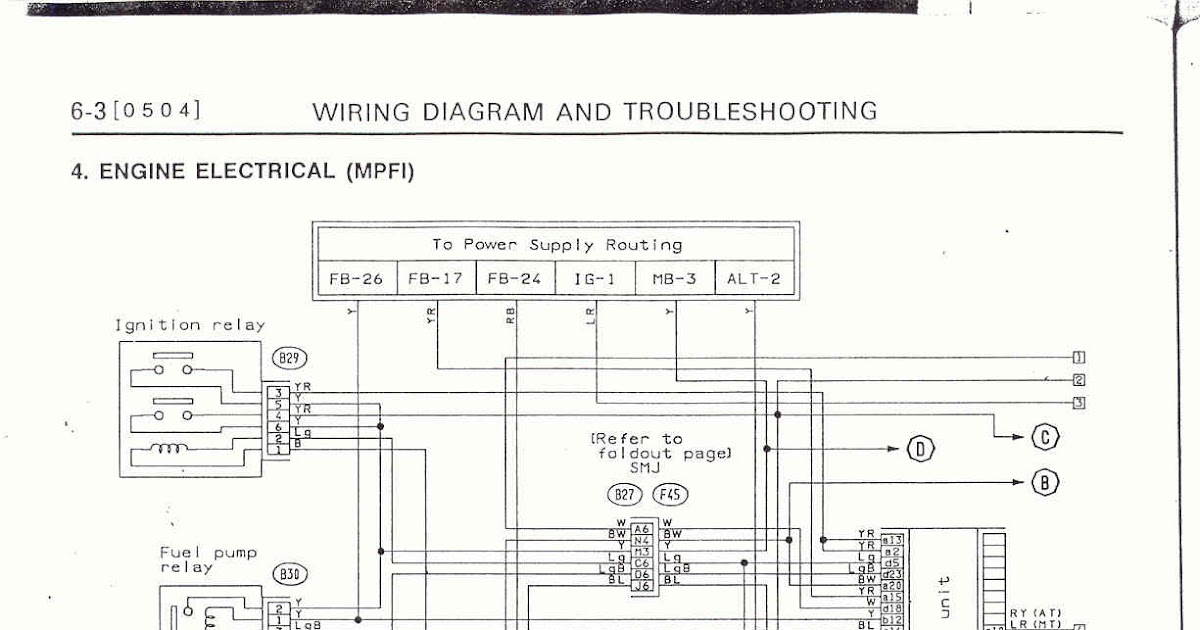 Subaru Legacy Wiring Diagram