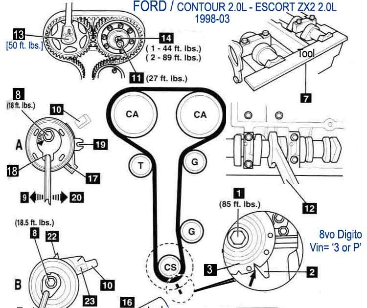 BELT DIAGRAM FOR A 2000 FORD ESCORT ZX2 - Diagram