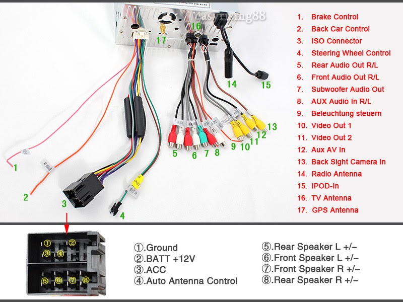 350z Radio Wiring Diagram - Fuse & Wiring Diagram