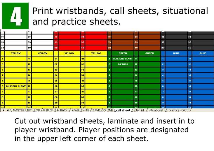 softball-wrist-coach-template-creator-never-miss-a-sign-wristband-sign-system-for-baseball-and