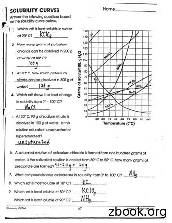 Solubility Curve Practice Worksheet Answers / Solubilitycurveworksheet