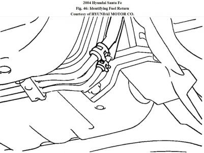 Wiring Manual PDF: 2004 Hyundai Santa Fe Fuel Pump Wiring Diagram