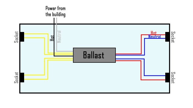 ballast wiring diagram - RoeeMazzy