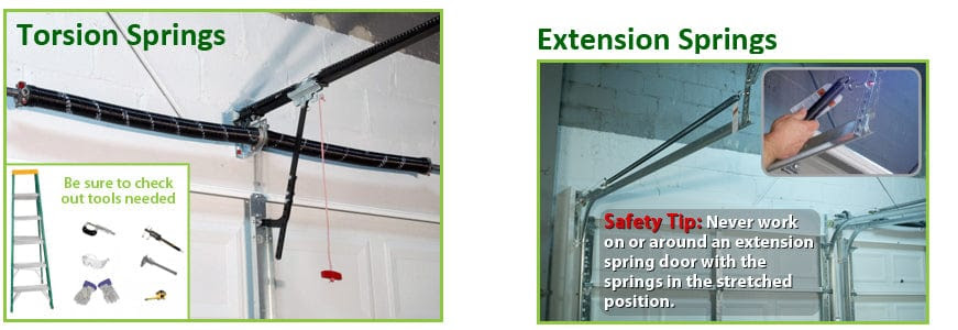  How Do You Install Garage Door Extension Springs for Large Space