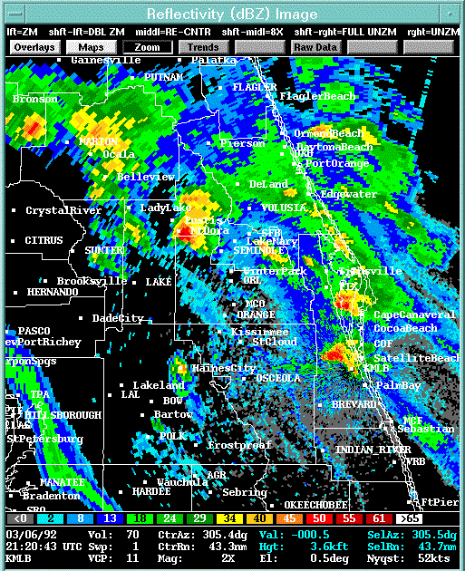 Weather Radar Melbourne Fl - Live Radar Storm Tracker Florida | David