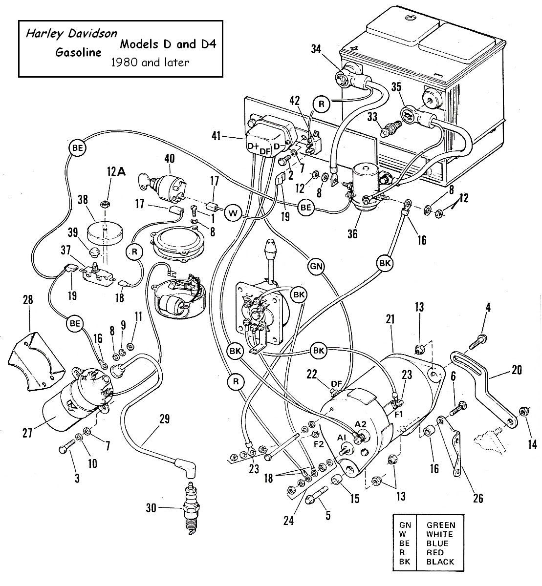 Columbia Par Car 48v Wiring Diagram - Wiring Diagram