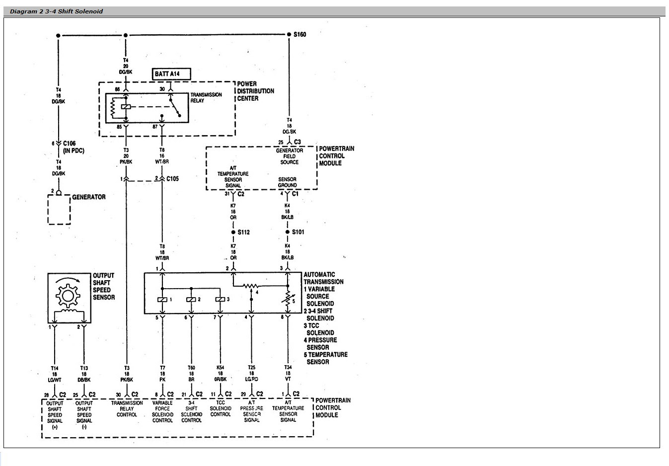 Wiring Diagram For 1998 Dodge Ram 1500 Complete Wiring Schemas jpg (1347x938)