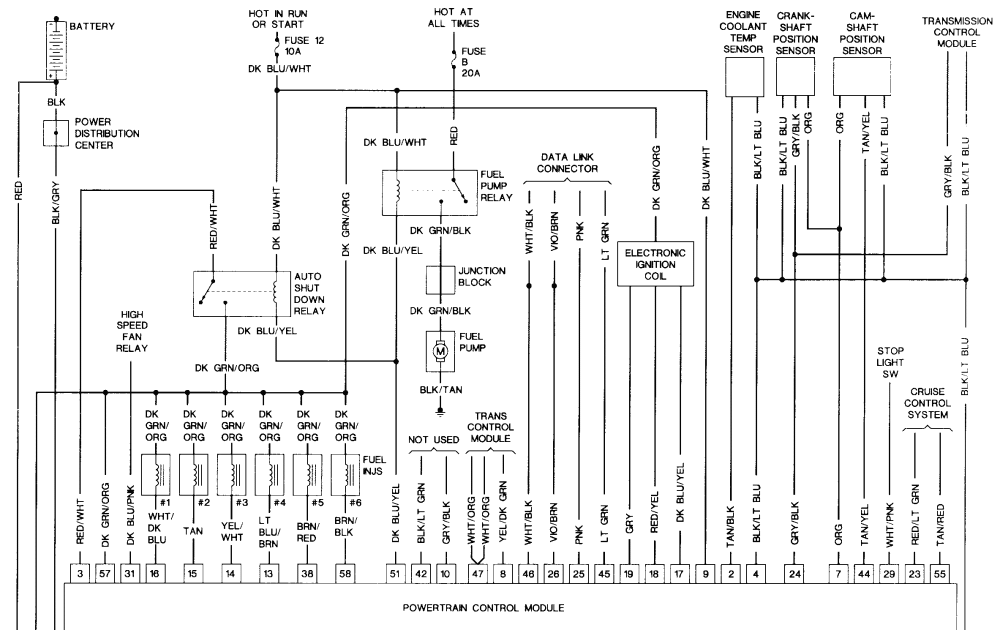 gmwiringdiagram: Subaru Ignition Wiring Diagram