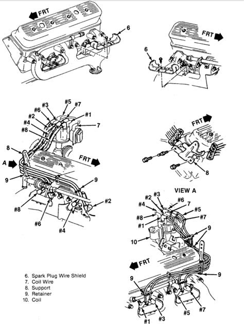 Firing Order & Diagram: Electrical Problem V8 Four Wheel