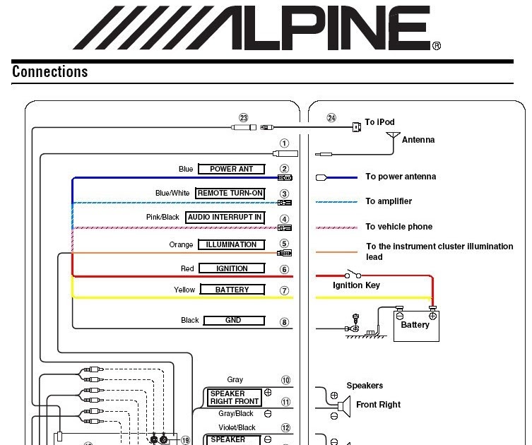 Alpine Head Unit Wiring Harness Diagram