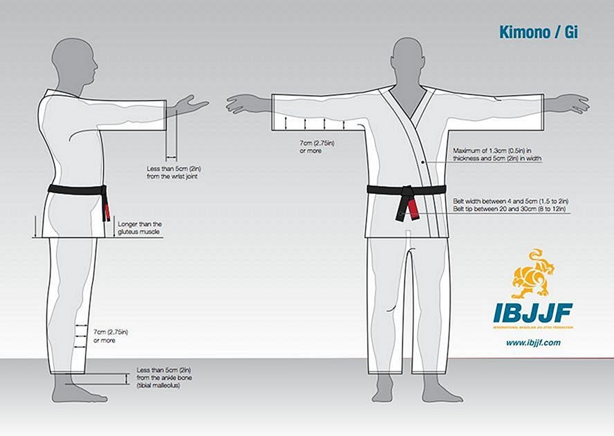 Diferencias Entre Kimono De Judo Y Jiu Jitsu - Esta Diferencia
