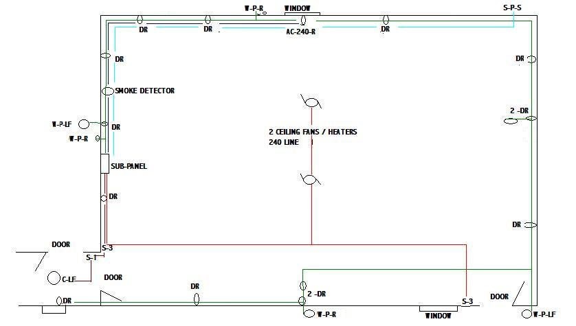 How to wire a shed for electricity diagram ~ polland