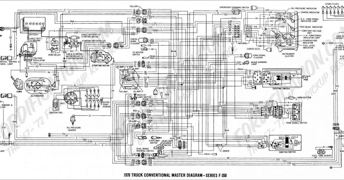 97 F250 Fuse Box Diagram | schematic and wiring diagram