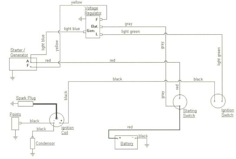 John Deere 100 Series Wiring Diagram flilpfloppinthrough
