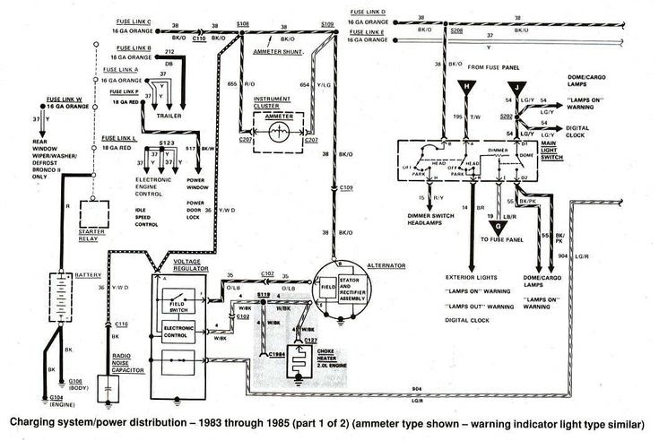 1985 Ford F150 Engine Wiring Diagram / 1985 F250 5.8L wiring diagrams