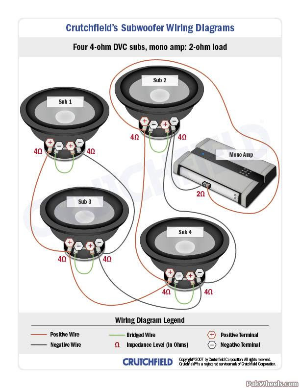 Diez blog: subwoofer wiring diagram