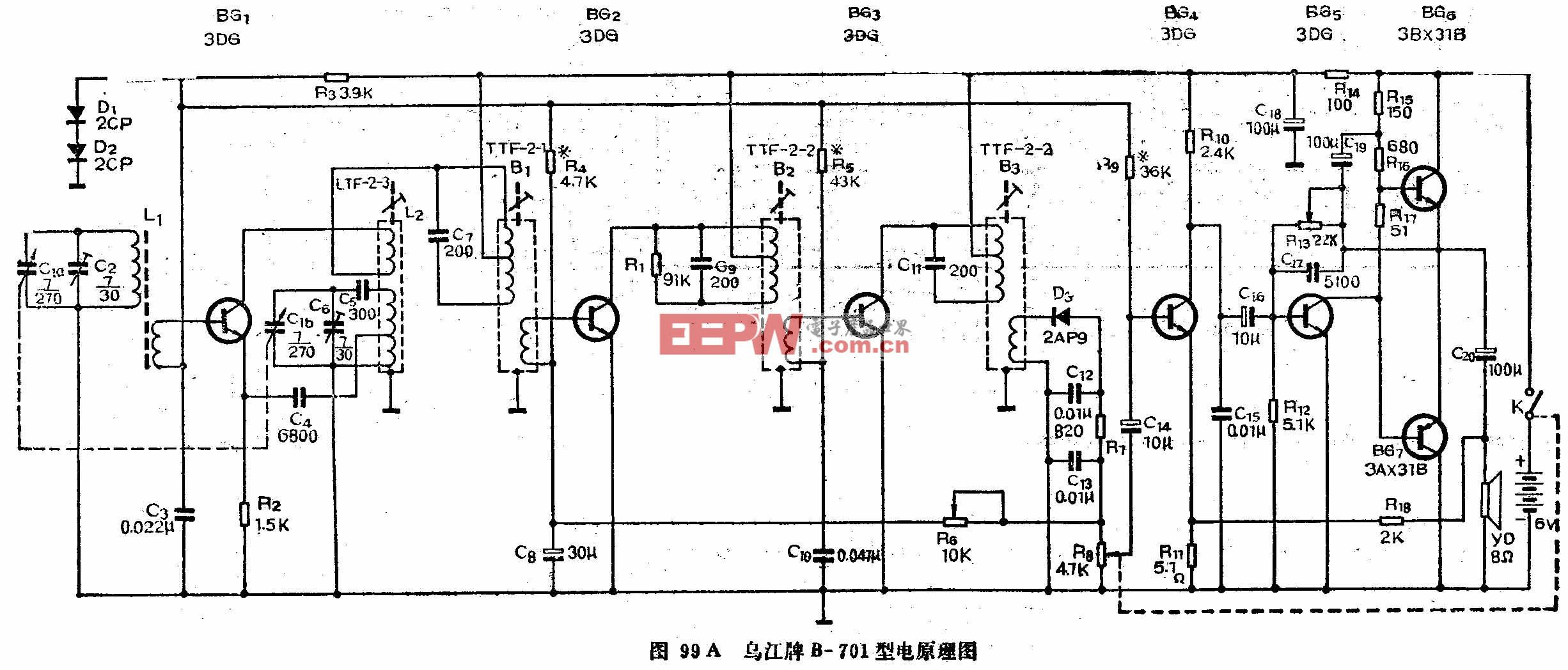 Lonchin 3050c Atv 50cc Wiring Diagram