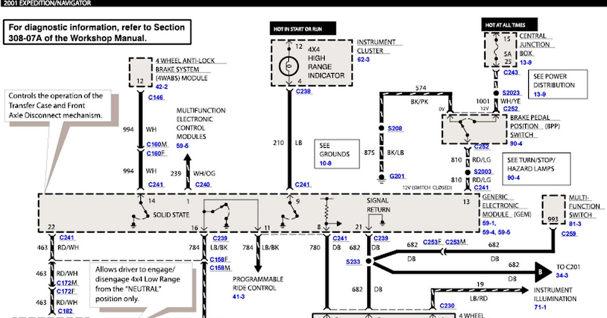 .Lincoln Navigator Wiring-Diagram From Fuse To Switch / 2003 Ford