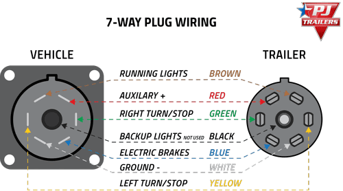 Triton Trailer Wiring Diagram from lh5.googleusercontent.com