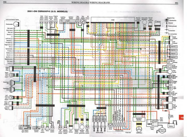 2003 Kawasaki Zx9r Wiring Diagram - Cars Wiring Diagram