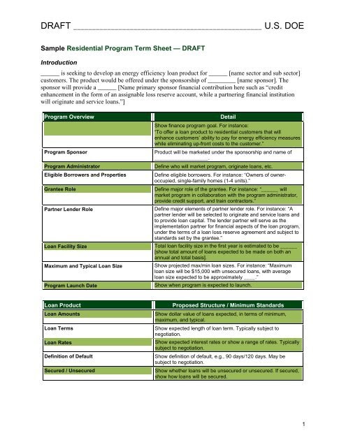 Loan Term Sheet Sample Master Of Template Document