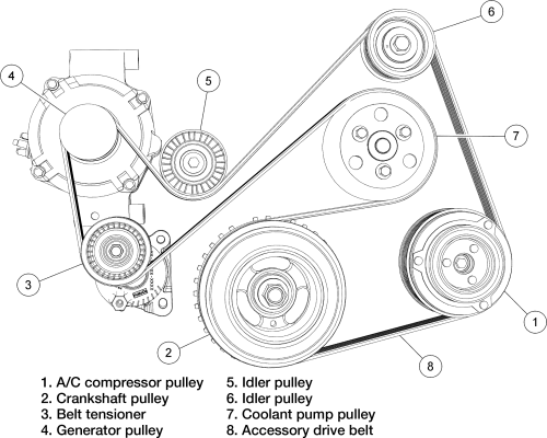 30 2012 Ford Fusion Belt Diagram - Wire Diagram Source Information
