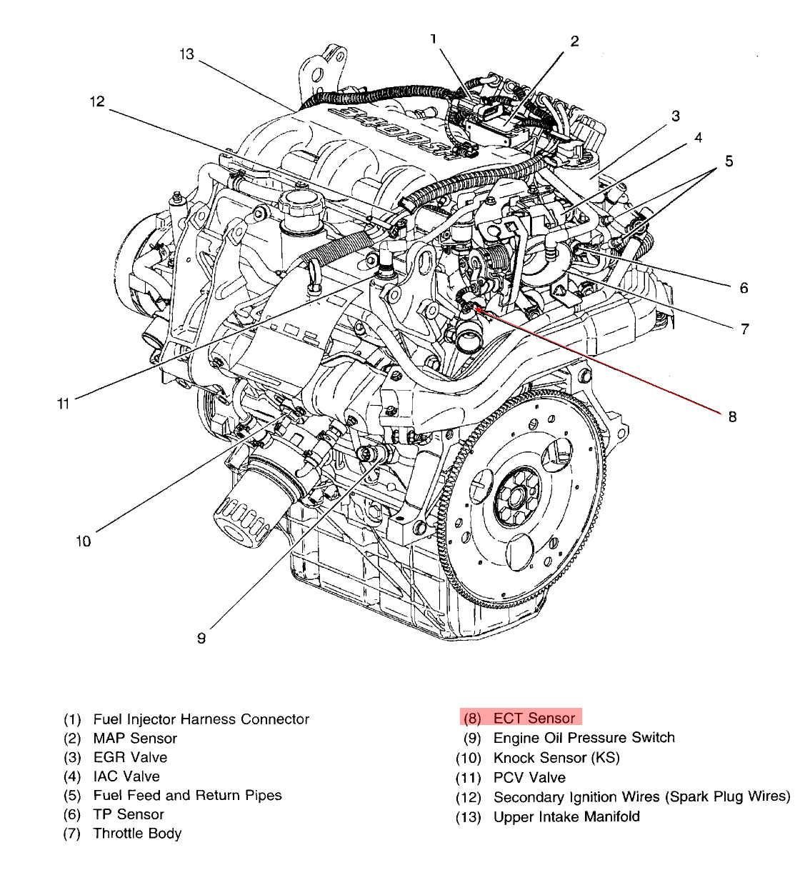 34 Pontiac G6 Cooling System Diagram