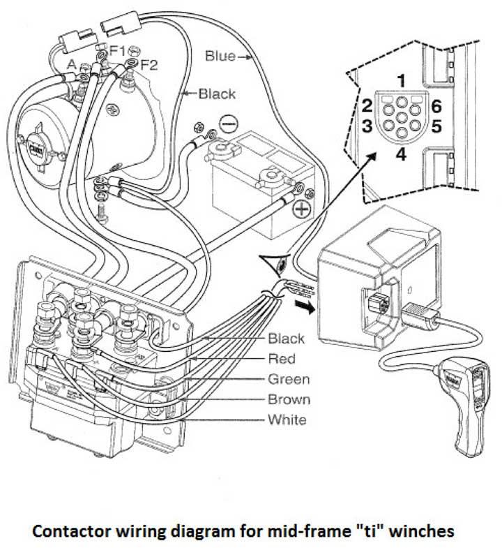 Winch Contactor Wiring Diagram General Wiring Diagram