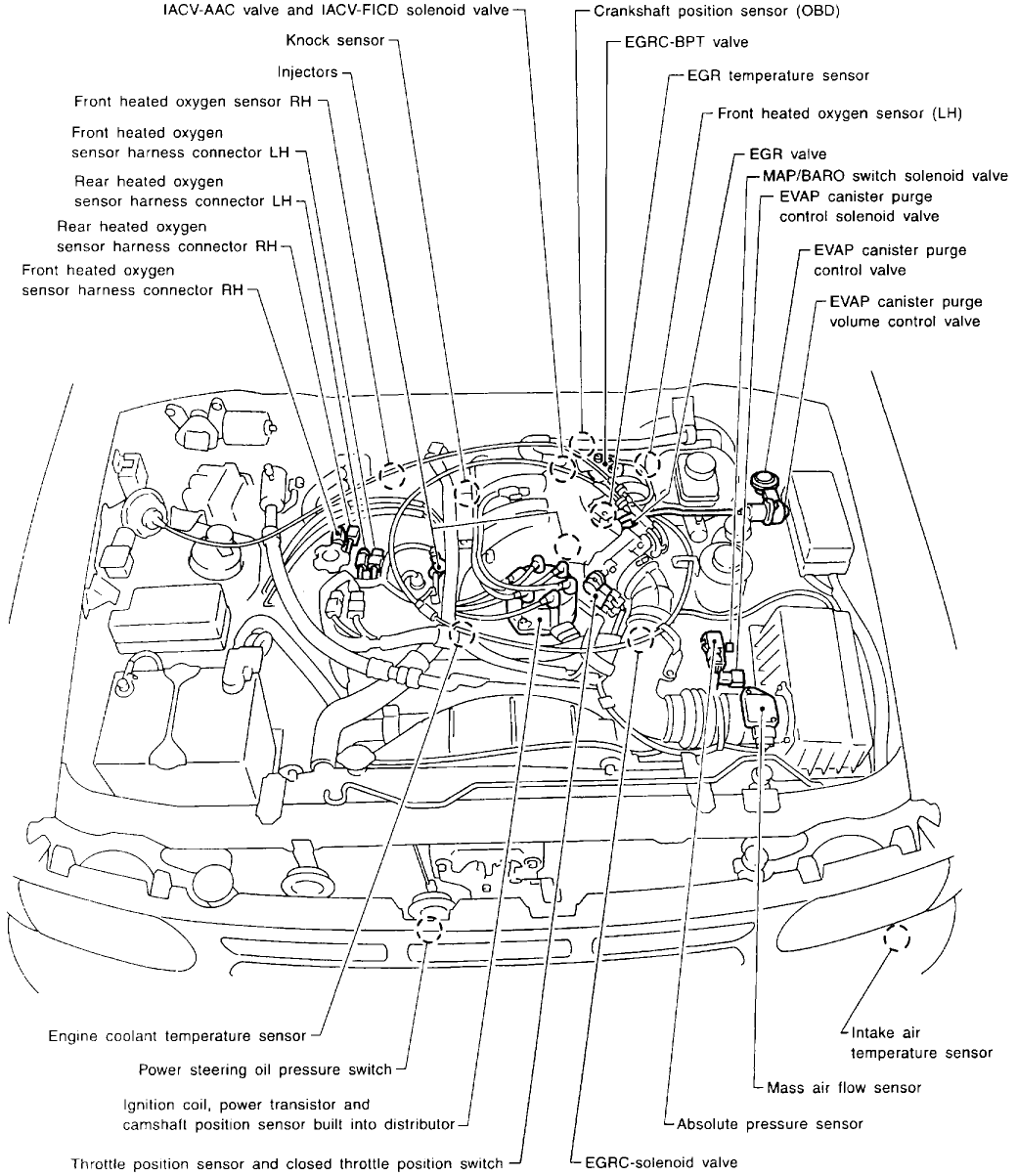 1995 Pathfinder Wiring Diagram