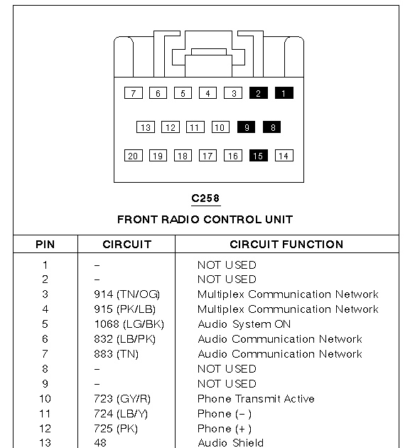 41 Pioneer Radio Wiring Harness Diagram Wiring Diagram