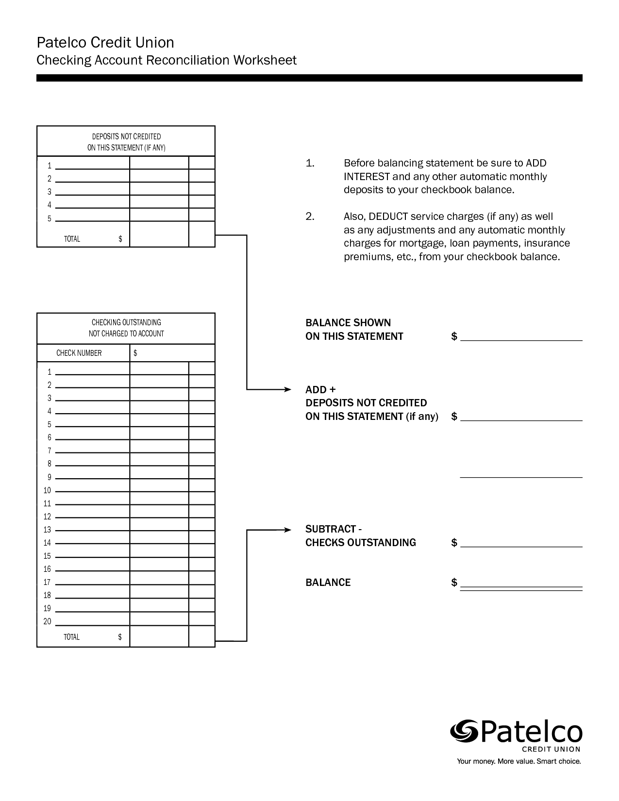 Balancing Your Checking Account Worksheet - Nidecmege Pertaining To Balancing A Checkbook Worksheet