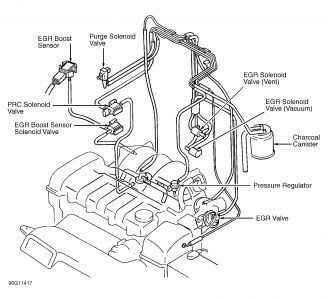 97 Mazda Protege Engine Diagram - Wiring Diagram Networks