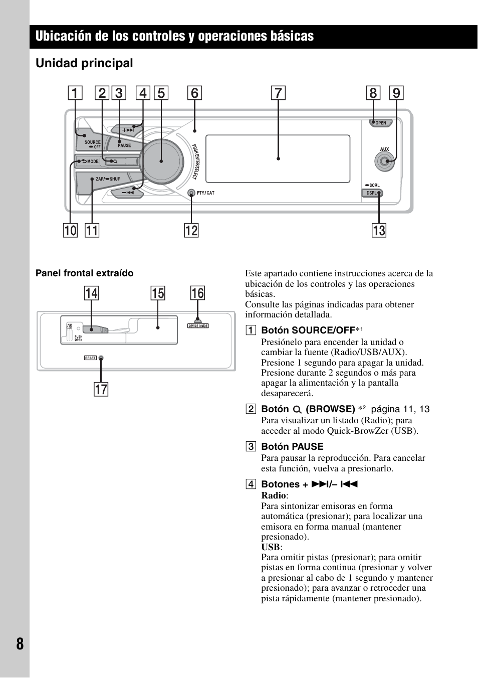 Sony Dsx S100 Wiring Diagram - Wiring Schema