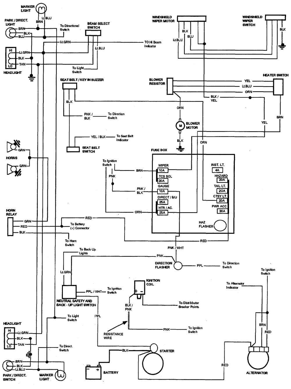 77 Camaro Wiring Diagram For Dummy