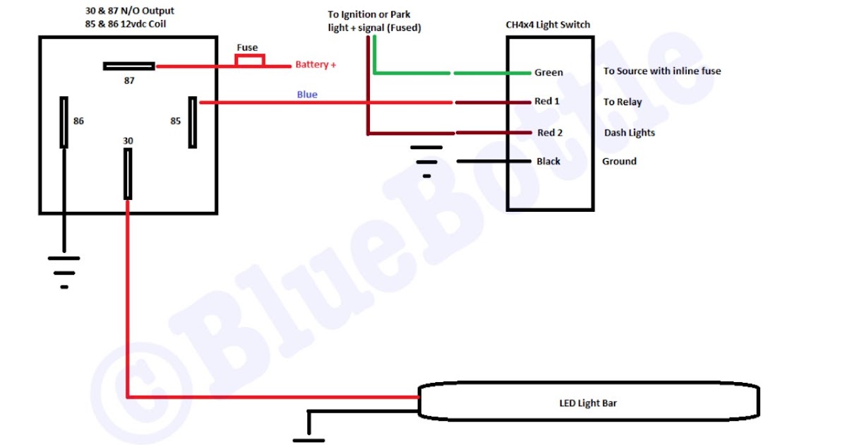 31 Led Tailgate Light Bar Wiring Diagram Wiring Diagram