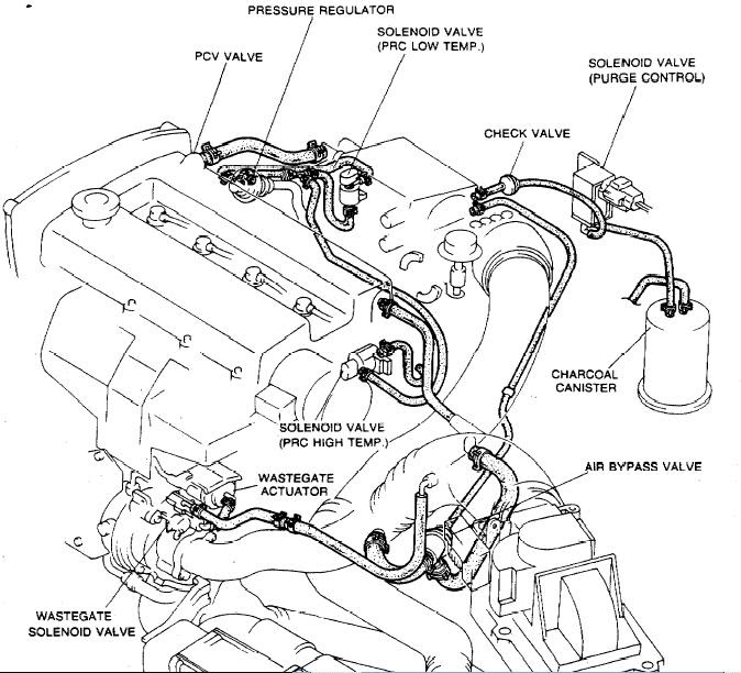 99 Saab Wiring Diagram 9 3 - Wiring Diagram Networks